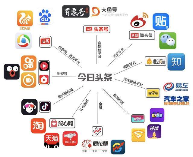 重庆新闻网：巴渝大地的数字传播者